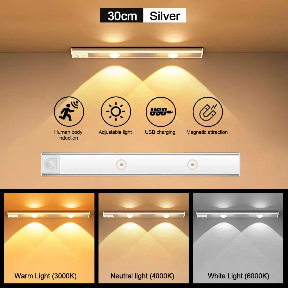 Motion Sensor LED Night Light for Indoor Spaces