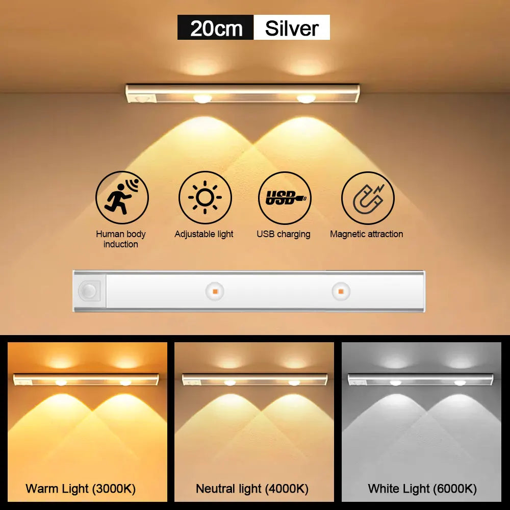Motion Sensor LED Night Light for Indoor Spaces