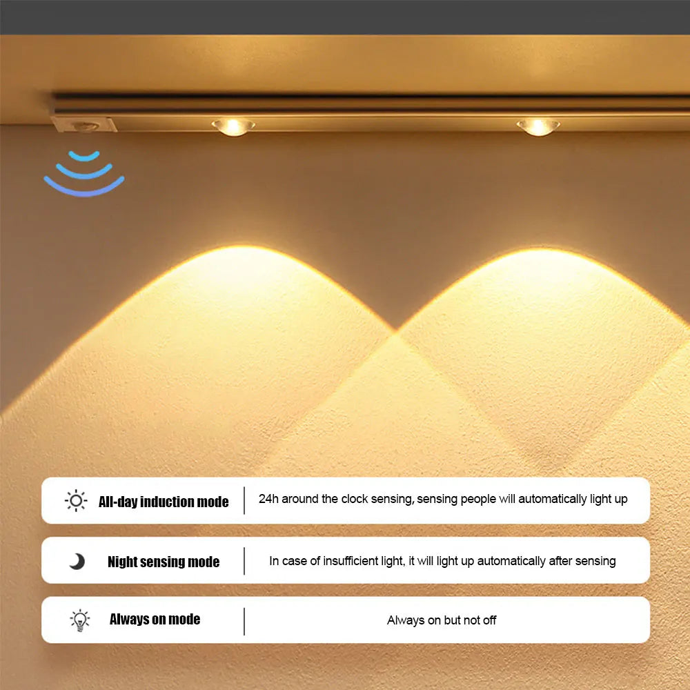 Motion Sensor LED Night Light for Indoor Spaces