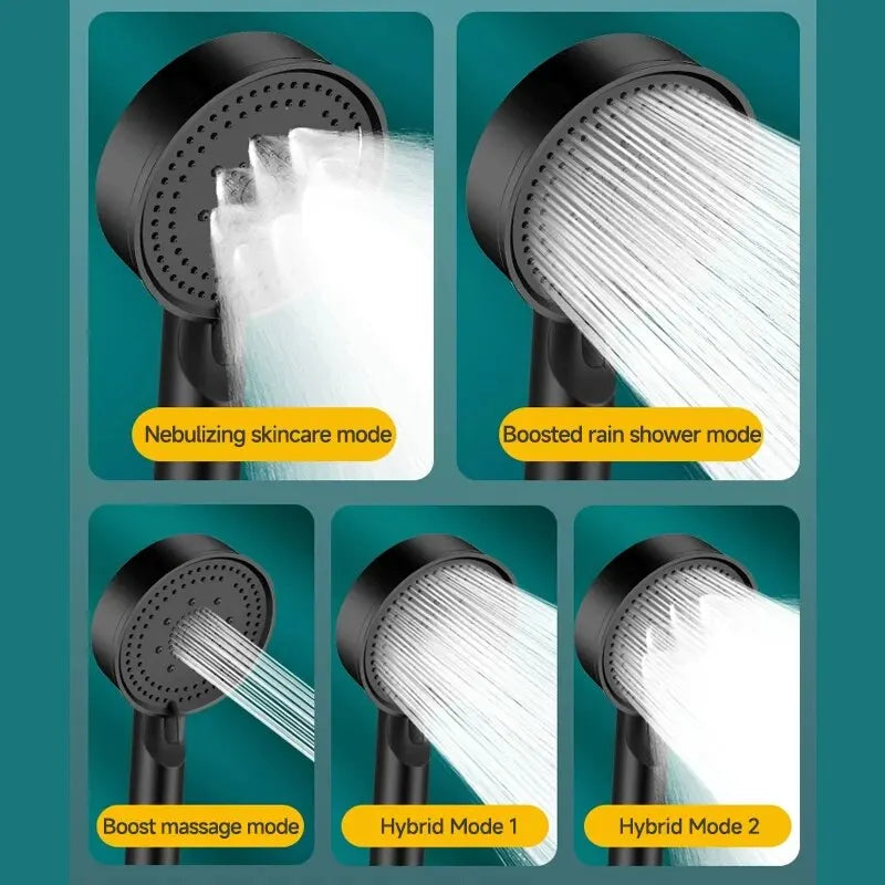 High Pressure Shower Head with 6 Modes & Massage