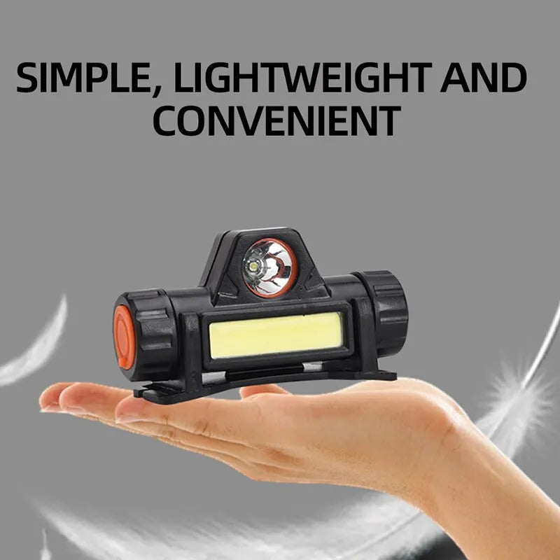 Rechargeable LED Headlamp for Fishing and Outdoor Adventures
