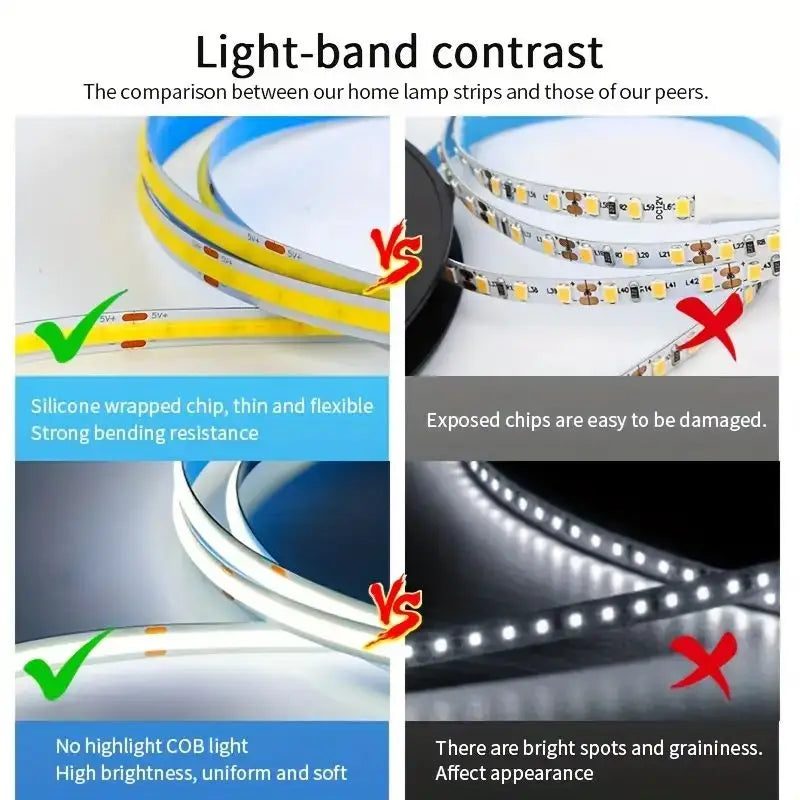 LED COB Light Strip with Touch Dimmer for Indoor Decor