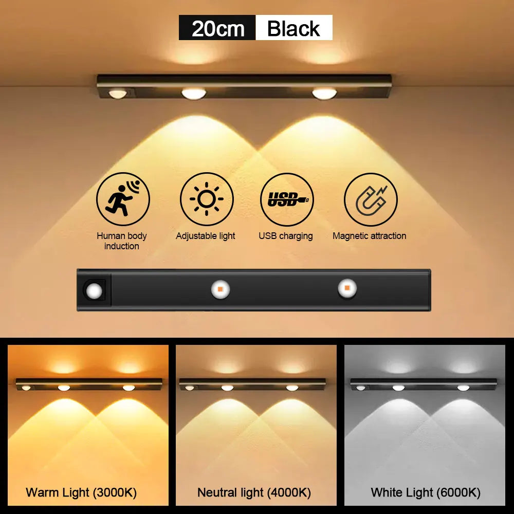 Motion Sensor LED Night Light for Indoor Spaces