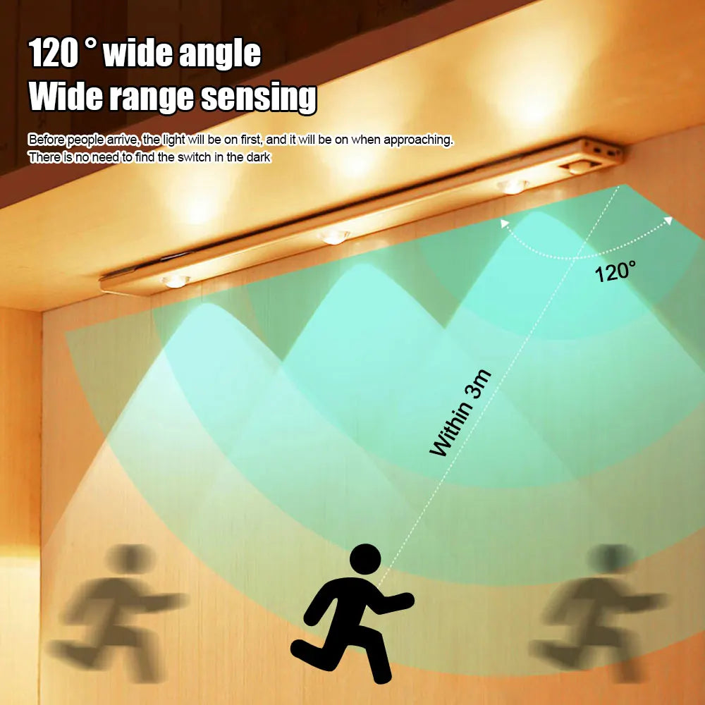 Motion Sensor LED Night Light for Indoor Spaces