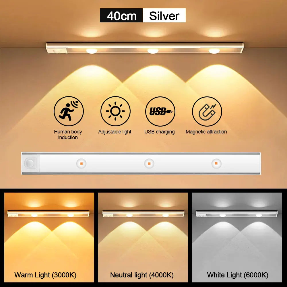 Motion Sensor LED Night Light for Indoor Spaces
